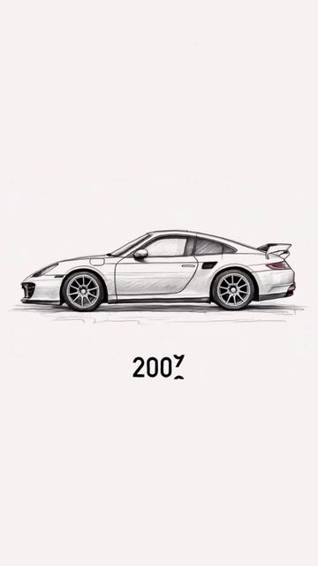 Эволюция Porsche 911
