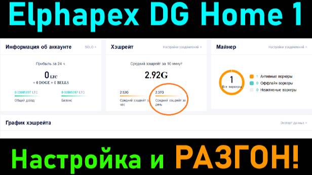 Как настроить и разогнать асик Elphapex DG Home 1. Есть 3 режима работы/разгона