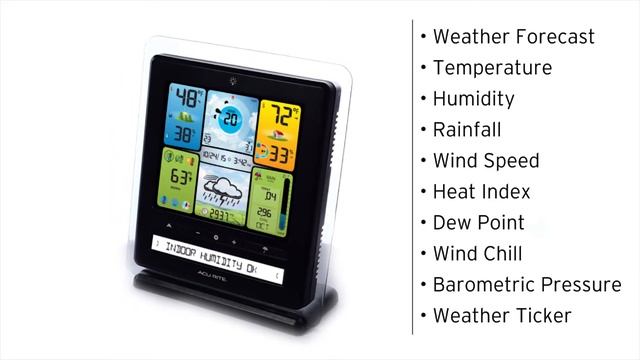 AcuRite Pro Weather Station with PC Connect - Download Weather Data to your Computer