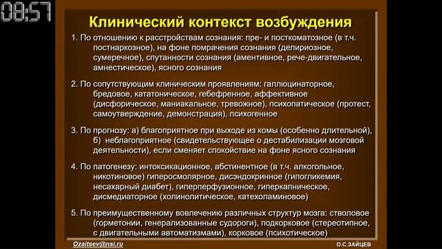 Делирий в ОРИТ или Кому действительно показаны нейролептики. Зайцев О.С 2018