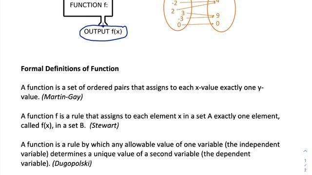 BFUN07 Definition of Functions [with English subtitles]