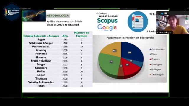 "Análisis de las estimaciones de vida extraterrestre" por Jonathan Pelegrín