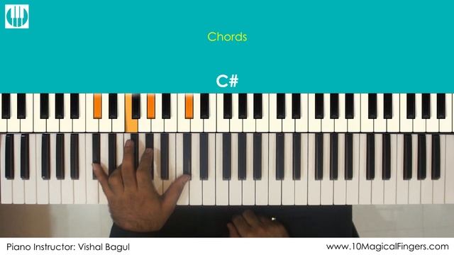 Main Hoon Hero Tera Piano / Keyboard Tutorial with Notation Sheet | www.10MagicalFingers.com