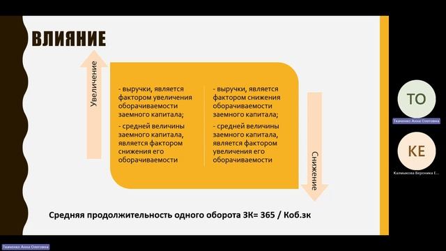 Комплексный анализ хозяйственной деятельности. Анализ источников формирования имущества. 06.02.25