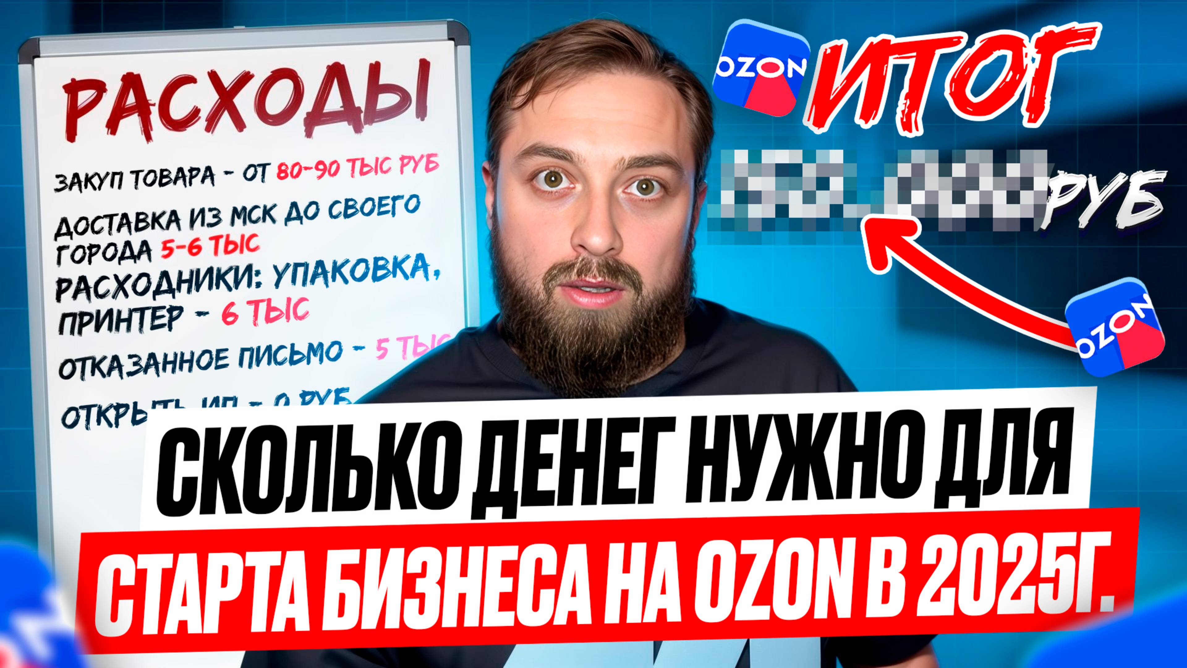 Расходы на запуск продаж,  на Ozon... Раскидал все по полочкам на примере. Запуск бизнеса на Озон