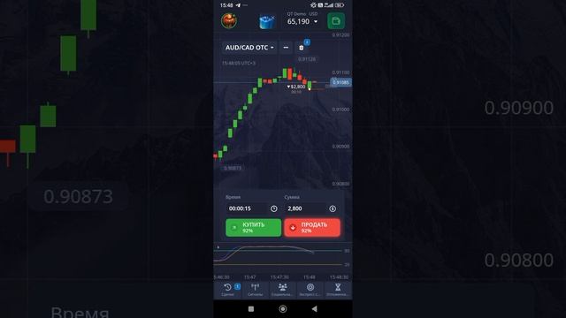 Трейдинг на Бинарных Опционах.
Стратегия с индикатором Стохастикс.