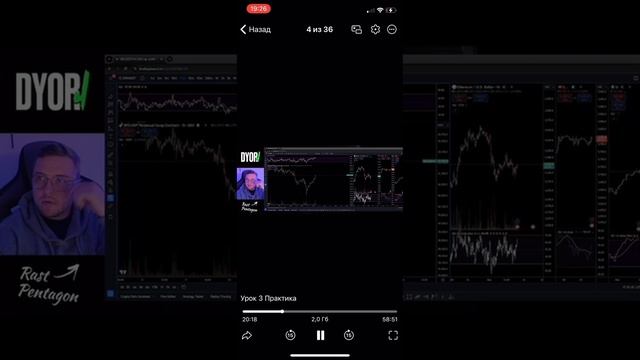 Dyor crypto 4.0 слив курса 2025