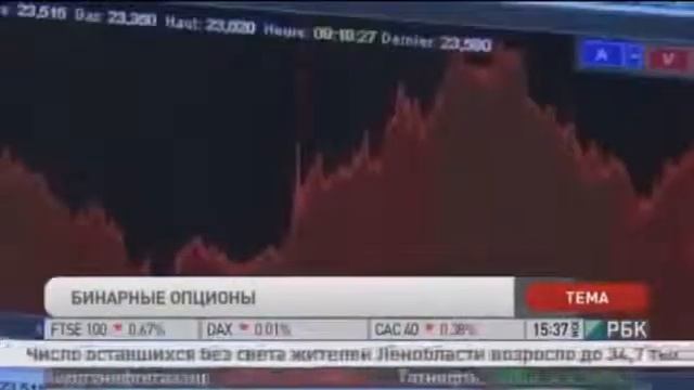 Бинарные опционы мнение специалистов