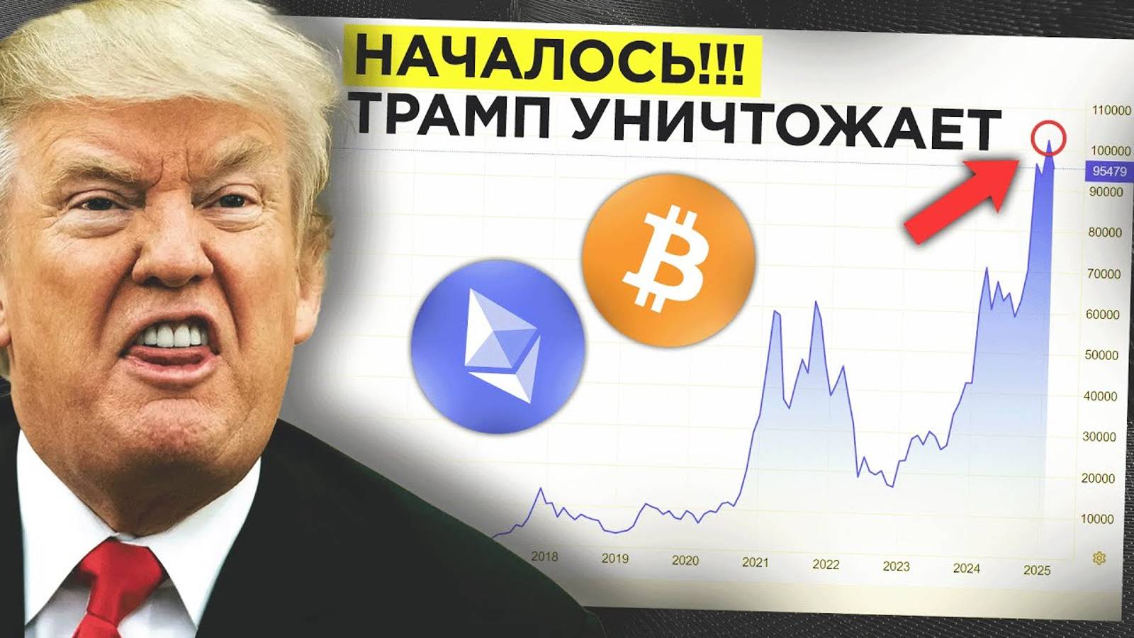 ❌ ОН УБИВАЕТ РЫНОК ПРЯМО СЕЙЧАС! ТРАМП НЕ ОСТАНОВИТСЯ, БУДЕТ ЕЩЕ БОЛЬШЕ БОЛИ… 3 сценария для BTC