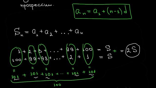Сумма N первых членов арифметической прогрессии вариант 1
