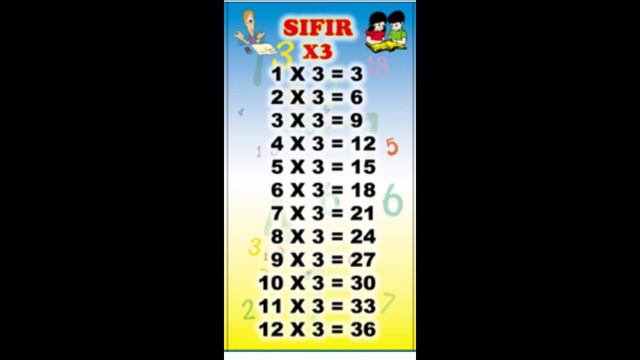 Lagu Sifir 3