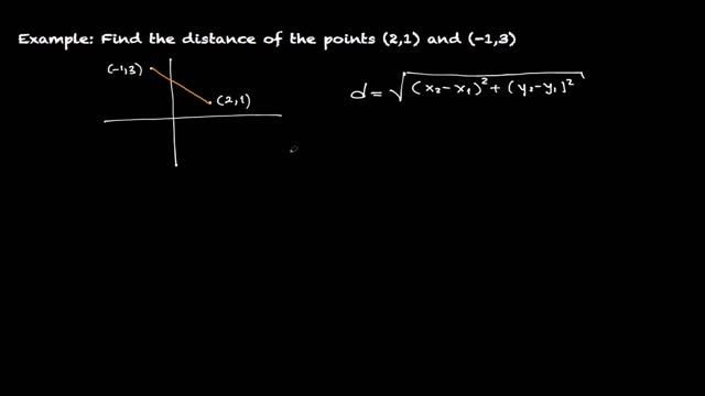 Pythagorean Theorem and Distance Formula