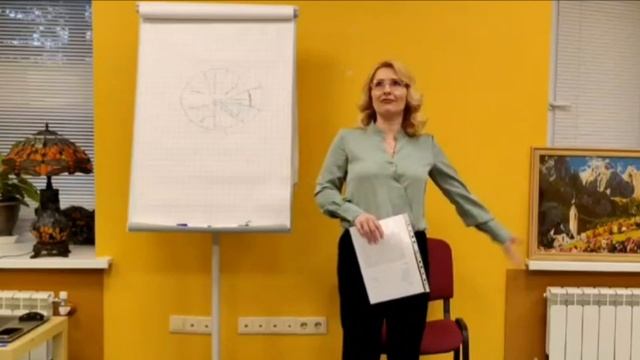 Репутация перед Высшими Силами
