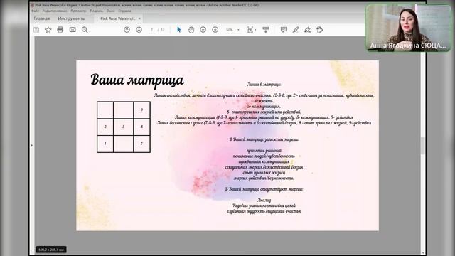 Разбор вашей даты рождения