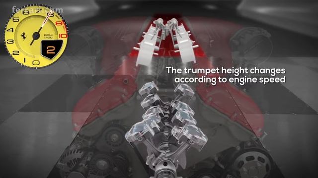 Ferrari F12 TDF: Focus on Powertrain