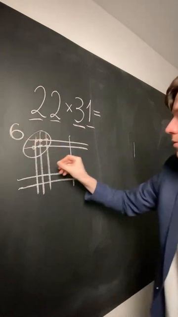 Умножение в Японии