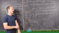 Multivariable Calculus | Green's Theorem