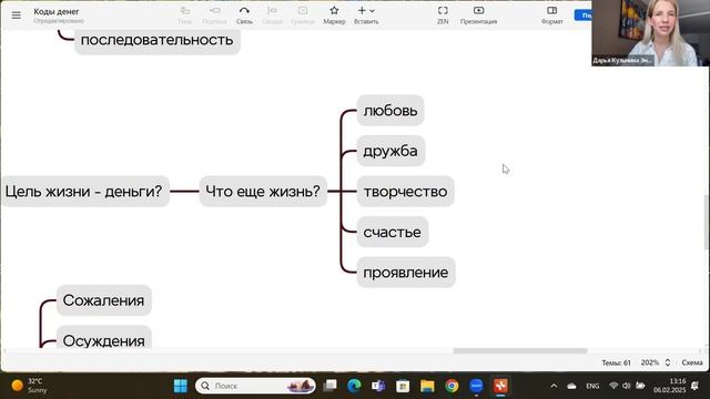 Как выйти на новый уровень жизни, финансов и отношений