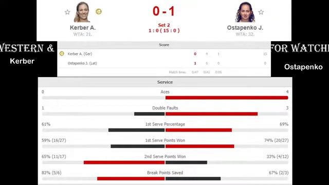 Angelique Kerber vs Jeļena Ostapenko - 2021 Western & Southern Open