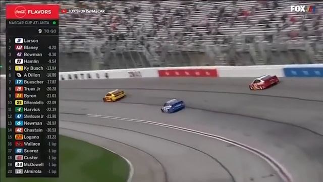 Folds of Honor 500 Maximum Strength Move of the Race | Blue-Emu