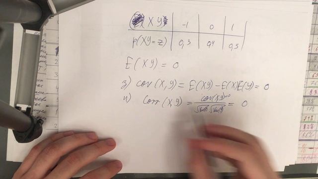 Консультация по терверу 4. Часть 3