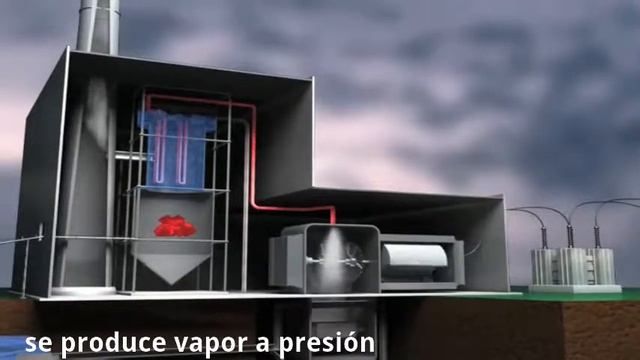 Coal fired plant animation esp ogv 480p