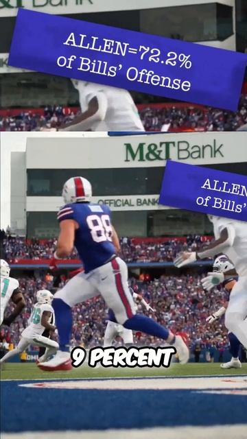 Is Josh Allen the 2024 Most Valuable Player?
