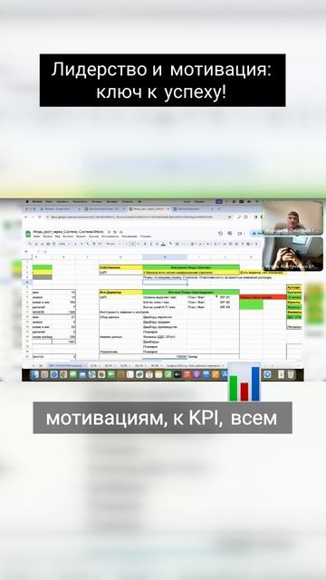 Людерство и мотивация ключ к успеху!