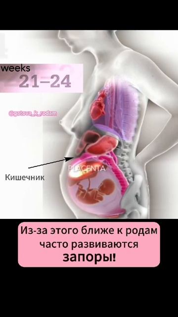 Запоры?😱..👇разверни