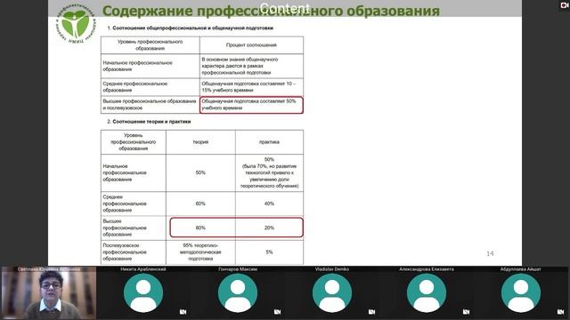 Астанина С. Ю. Определение смыслов педагогической деятельности.