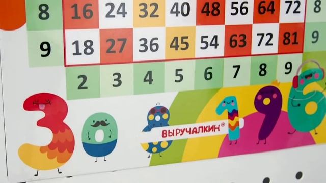 Магнит «Таблица умножения»
