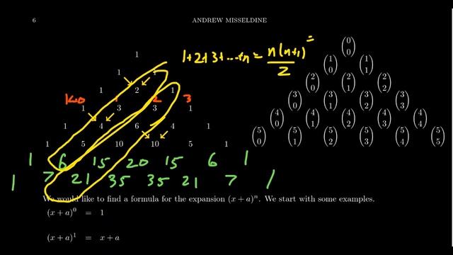 Pascal's Triangle and the Binomial Theorem