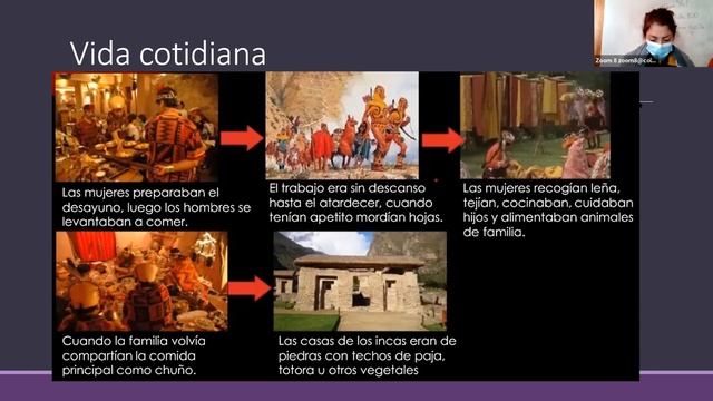 Zoom Historia 4° básico 22.09