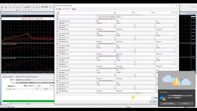 【無料EA】 Monster Multiple Strategies EUR/USDペア  SCALPING-HILowCandles--M1設定バックテスト