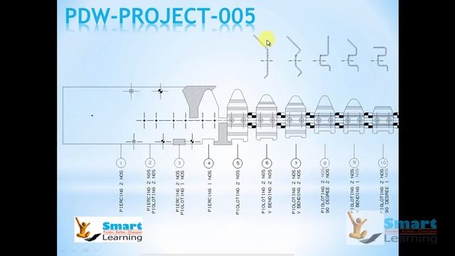 nx10 Progressive Die Design ,strip layout design,embossing machine,sheet metal fabrication Tutorial