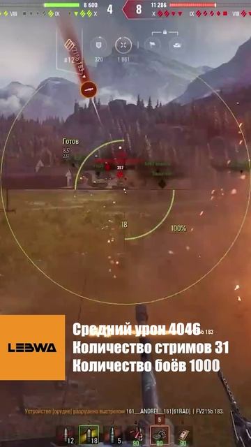 Статистика стримеров по взятию 3 отметок