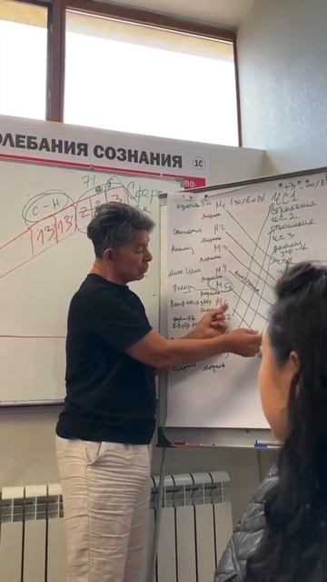 Польза-что с ней делать в миссии | Жанат Кожамжаров #сюцай