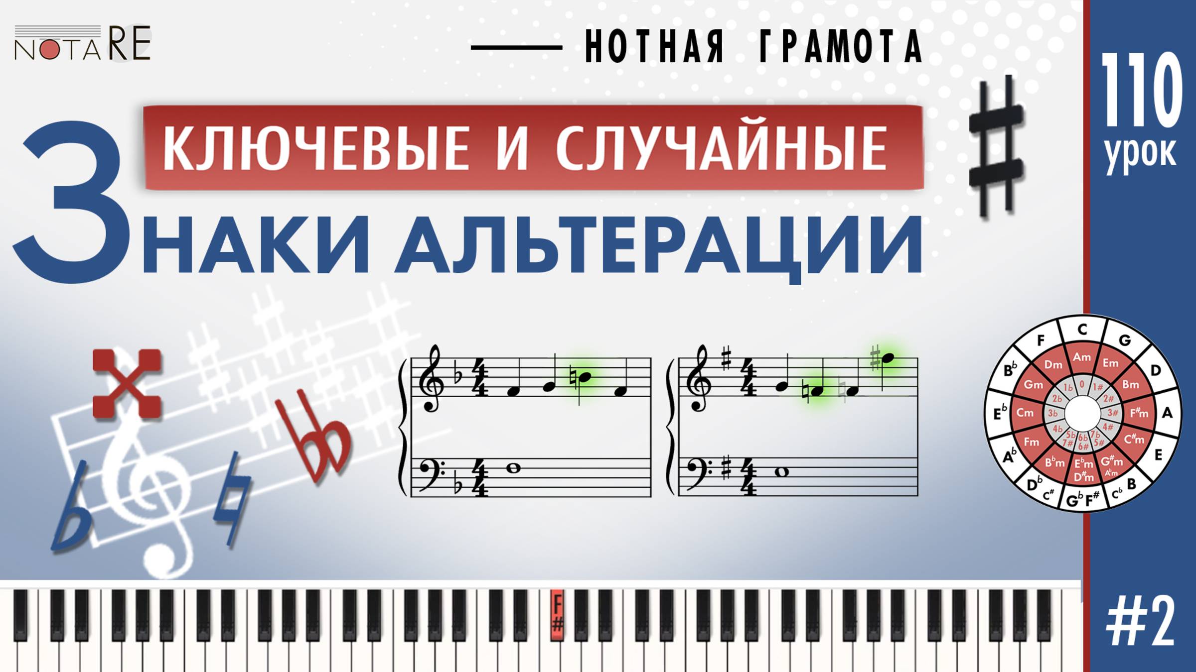 Всё, что вам нужно знать про ключевые и случайные знаки альтерации в музыке #нотнаяграмота