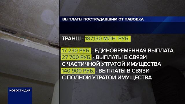 ПРАВИТЕЛЬСТВО РОССИИ ВЫДЕЛИЛО ОРЕНБУРЖЬЮ БОЛЕЕ 187 МИЛЛИОНОВ РУБЛЕЙ