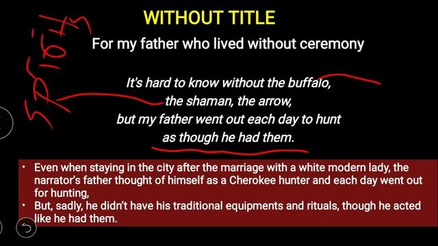 Without Title by Diane Glancy in Malayalam | Line by Line| Summary