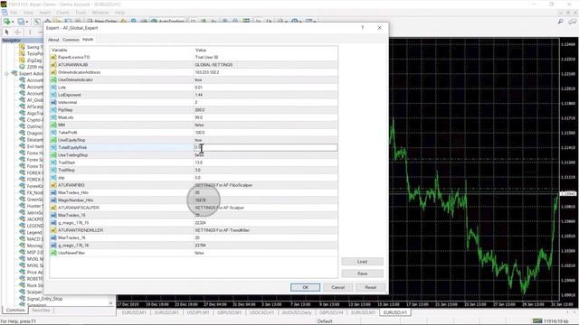 How to adjust Risk Parameters in AF Global EA