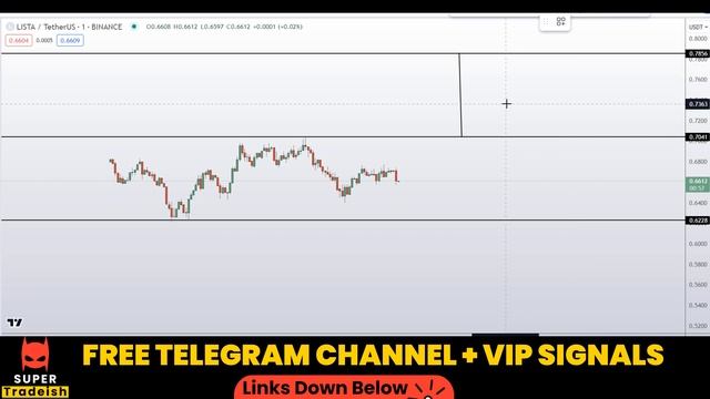 LISTA Coin Lista DAO Token Price News Today - Price Prediction and Technical Analysis