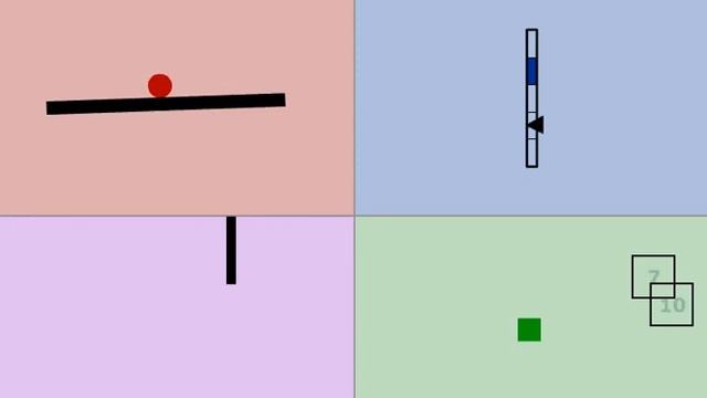 Multitask Game - 124 Score - For Famouspixels - By Lord Shaan