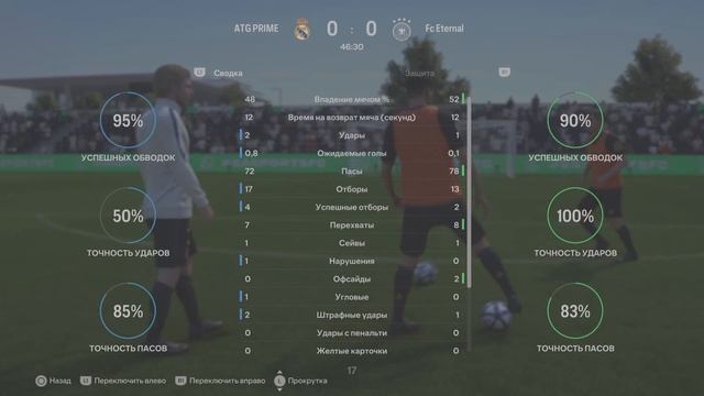 EA SPORTS FC 24 ⚽Ночной полегон⚽ Товарняк перед туром⚽