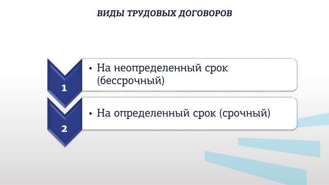 Правоведение 4 31