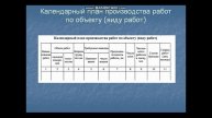 321гр. Календарное планирование на 10.02.25