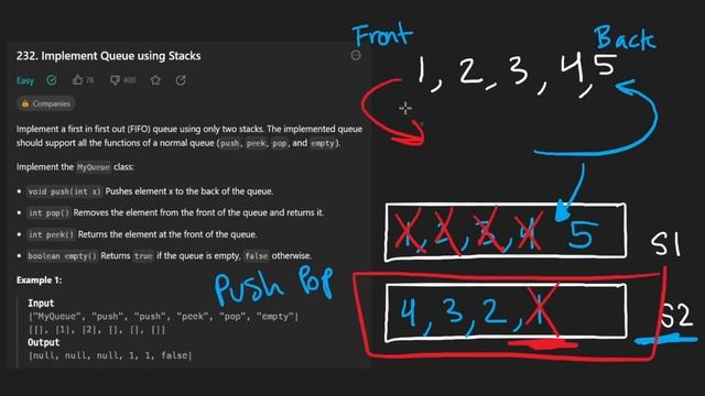 Implement Queue using Stacks - Leetcode 232 - Python