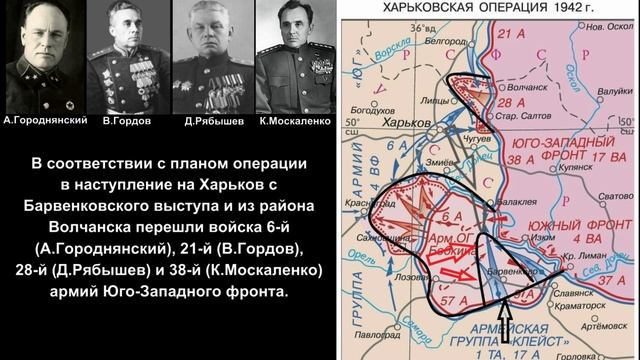 3-б-2. Военные операции на фронте зимой-летом 1942 г_Часть 2