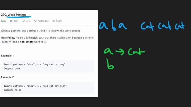Word Pattern - Leetcode 290 - Python