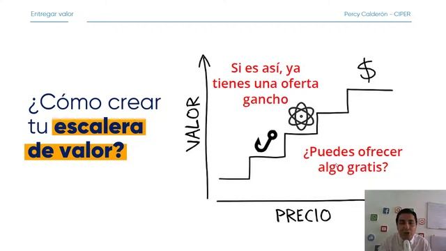 3er día del entrenamiento - La importancia de entregar valor